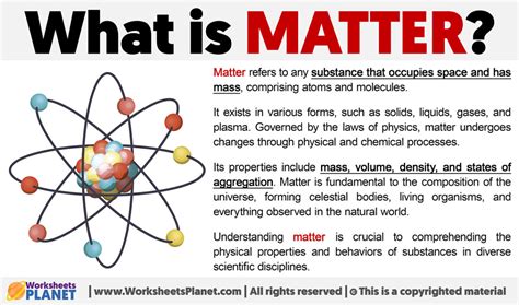 Matter Meaning .